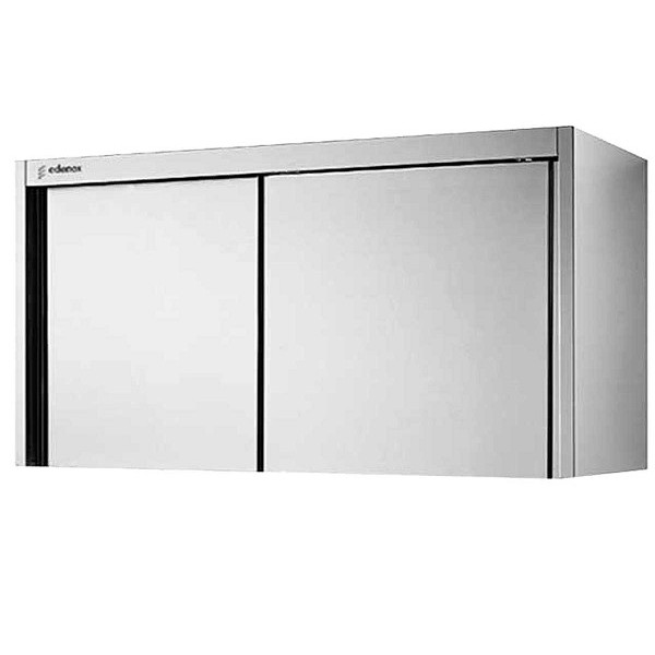 ARMARIOS DE PARED CERRADOS